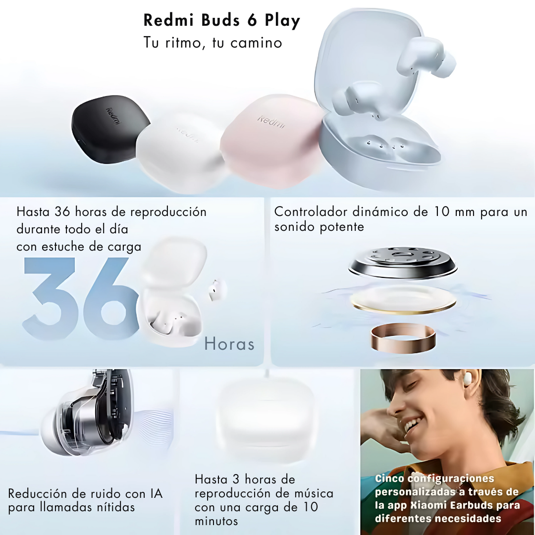 Xiaomi Redmi Buds 6 Play, Auriculares Inalámbricos, Bluetooth 5.4, Reducción De Ruido IA, Control Táctil, 5 modos EQ