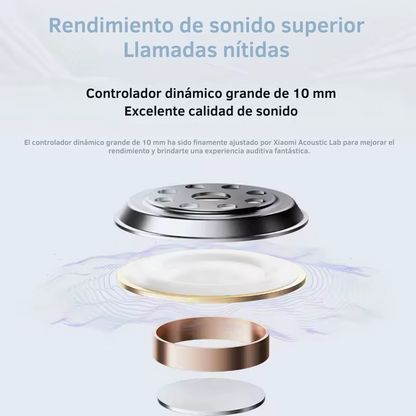 Xiaomi Redmi Buds 6 Play, Auriculares Inalámbricos, Bluetooth 5.4, Reducción De Ruido IA, Control Táctil, 5 modos EQ