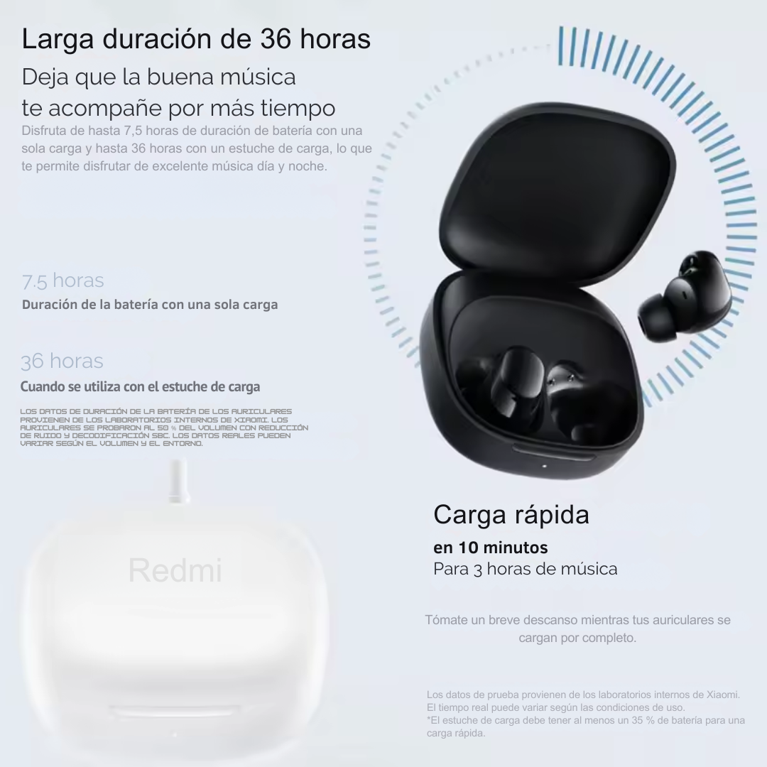 Xiaomi Redmi Buds 6 Play, Auriculares Inalámbricos, Bluetooth 5.4, Reducción De Ruido IA, Control Táctil, 5 modos EQ